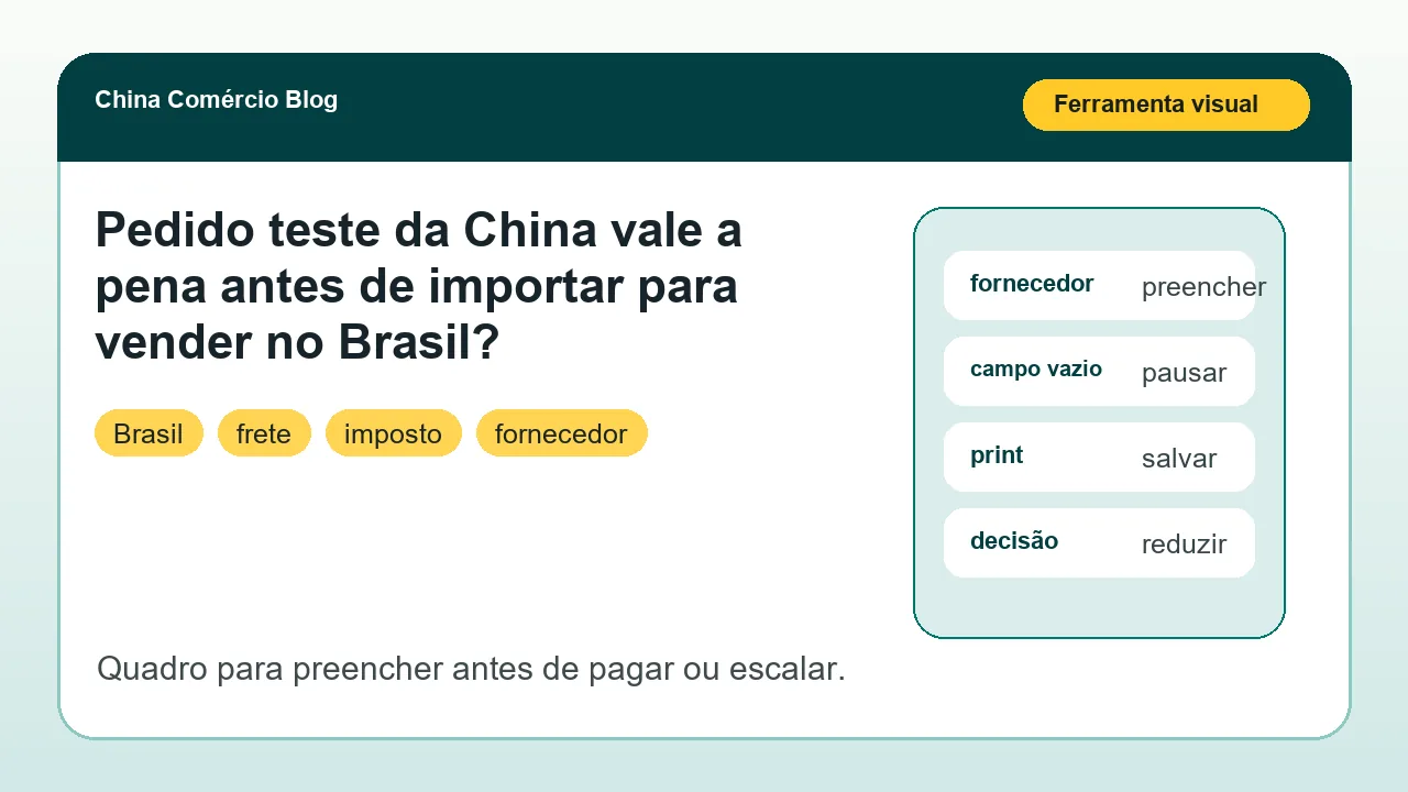 Ferramenta visual para aplicar o artigo Pedido teste da China vale a pena antes de importar para vender no Brasil?
