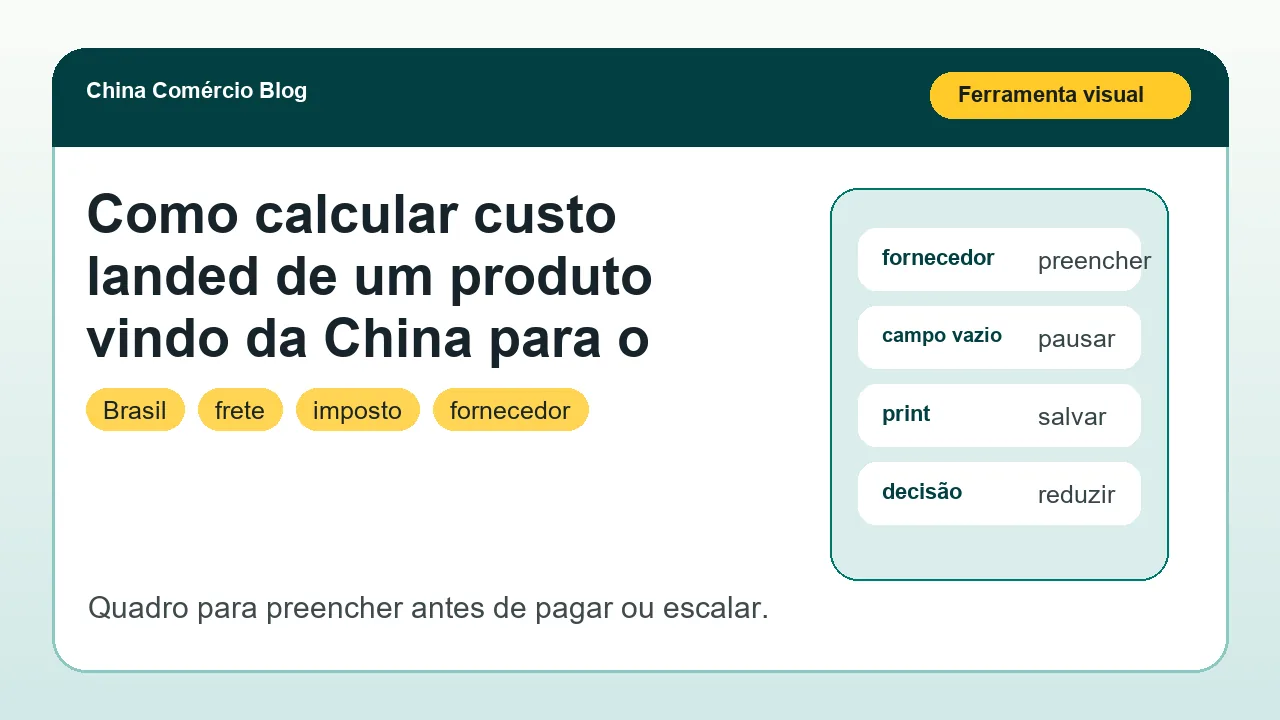 Ferramenta visual para aplicar o artigo Como calcular custo landed de um produto vindo da China para o Brasil?